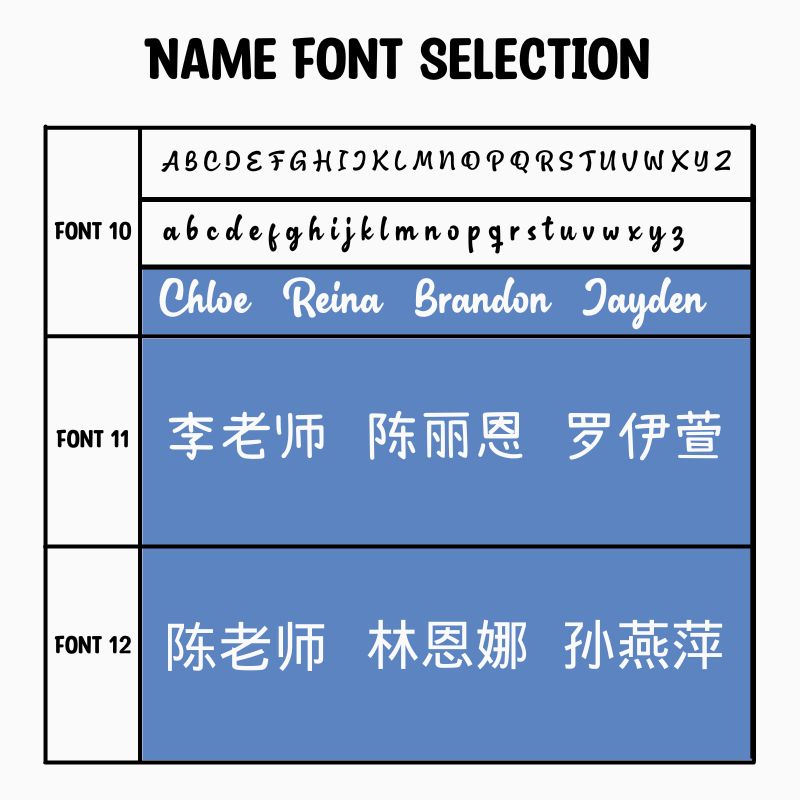 Personalized Wet Bags - Font Selection